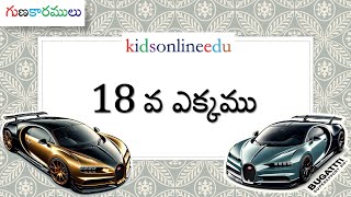 Multiplication table of 18 in Telugu  18వ ఎక్కము  by kidsonlineedu [upl. by Jones]