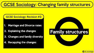 GCSE Sociology Revision from allsociology  Changing Family Structures Episode 3 [upl. by La]