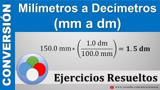 MILÍMETROS A DECÍMETROS mm a dm [upl. by Rednijar]