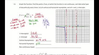 AP Calc AB Chapter 1 Review [upl. by Orban]