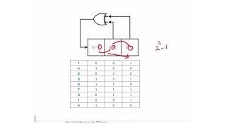 42  Linear Feedback Shift Register LFSR in Verilog [upl. by Luhar]