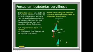 Exercício resolvido Pêndulo Cônico [upl. by Searle]