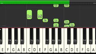 Tutorial profesorita Teclado  huayno [upl. by Therese]