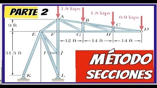 ARMADURAS METODO DE SECCIONES Ejercicio 657 BEER AND JHONSTON PARTE 2 [upl. by Sola]