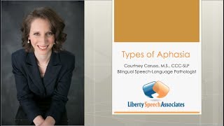 Types of Aphasia [upl. by Gemma]