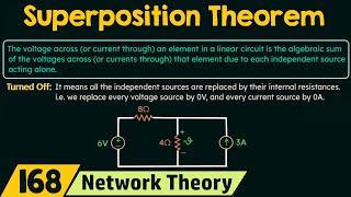 Superposition Theorem [upl. by Joby]