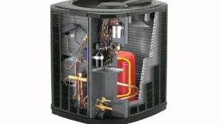 Air to Air Heat Pumps [upl. by Wun140]