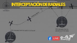 INTERCEPTACIÓN DE RADIALES [upl. by Baird]