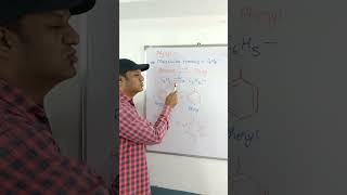 Phenyl ll What is Phenyl ll class12 ll class 11 ll Chemistry ll Nomenclature shortsshortsfeed [upl. by Oates]