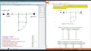 TUTORIAL BÁSICO EPANET [upl. by Brady]