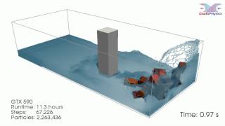 Floatingrigid body interactions with DualSPHysics SPH on GPU [upl. by Gustin605]