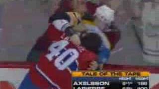 Axelsson vs Lapierre Mar 22 2008 [upl. by Aivila533]