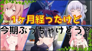 【2024年冬アニメ】全50作品S～D面白さランキング分け 初動から3話評価の推移はどう変化した？ [upl. by Genna]