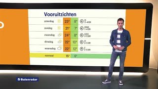 RTL Weer vrijdag 19 april 2019 0700  RTL WEER [upl. by Rachaba724]