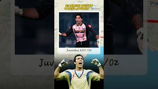 GIANLUIGI BUFFON CAREER JOURNEY ✈️🇮🇹🇨🇵 gianluigibuffon buffon [upl. by Akinit481]