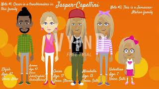 Introducing The JasperCapellini Family [upl. by Namron]