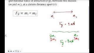 Physics 20 Lesson 29 → Universal Gravitation Part I [upl. by Marko]