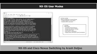 NXOS User Modes by ArashDeljoo [upl. by Ettenot]