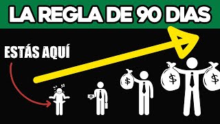 👉LOS 4 PILARES COMPROBADOS PARA ACUMULAR DINERO  REGLA DE 90 DIAS [upl. by Archy462]