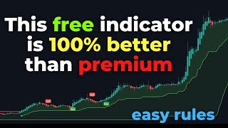 NEW Crazy Accurate Heiken Ashi Supertrend Trading Strategy For Crypto Stocks Forex [upl. by Barrus]