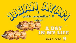 a day in My Life Wangs Family  Nyari angin malam di Jakarta adayinmylife [upl. by Llessur]