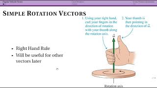 Angular Velocity Vector [upl. by Felic]