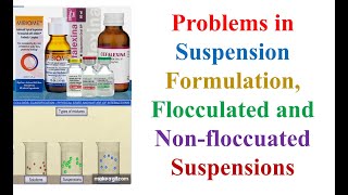 Biphasic liquid form Problems in Suspension Formulation Flocculated and Nonfloccuated Suspensions [upl. by Ranee139]