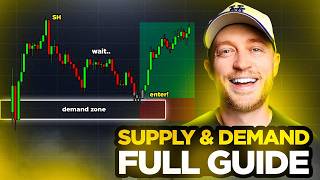 Simplified 4 Step Supply amp Demand Beginner Trading Strategy Must Watch [upl. by Snoddy]