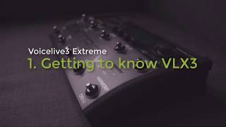 The Ultimate Voicelive3 Extreme Tutorial  2 Home [upl. by Evatsug]