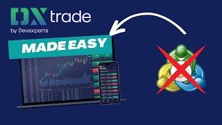 Master DxTrade Platfroms In Minutes DXtrades Full Tutorial [upl. by Mochun]