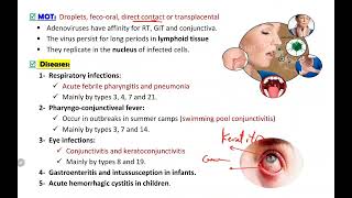 Adenovirus amp Rhinovirus [upl. by Namyl]