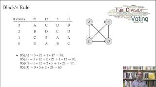 Condorcet Consistent Voting Methods [upl. by Ynnav]