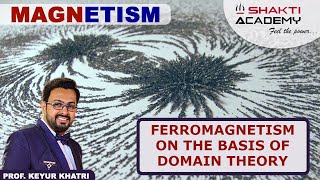 FERROMAGNETISM ON THE BASIS OF DOMAIN THEORY [upl. by Aneehsal]