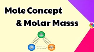 Mole Concept and Molar Masses  Some Basic Concepts of Chemistry  Chapter 1  Class 11th  Science [upl. by Tenom]