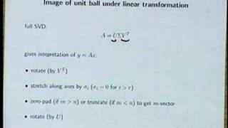 Lecture 17  Introduction to Linear Dynamical Systems [upl. by Roselba]