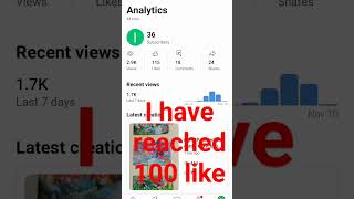 I have reached 100 like [upl. by Aimak]