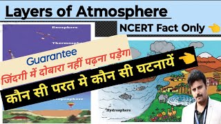 Layers of Atmosphere GSncert kvs jacboardcbse viral davschool geography gssstgk exam [upl. by Annerol]