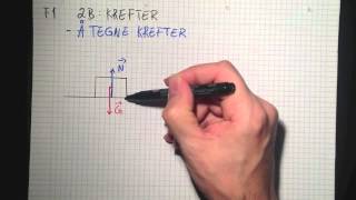 Fysikk 1 2B Krefter  Å tegne krefter [upl. by Jeffers]