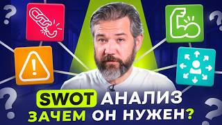 Что такое SWOT анализ и зачем нужен [upl. by Fabiola259]