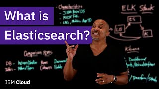 What is Elasticsearch [upl. by Esikram984]