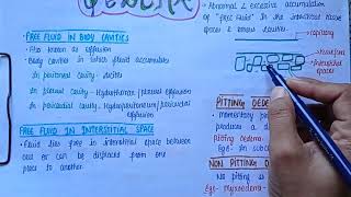 What is Oedema  Types Causes pathogenesisSymptoms amp Treatment  Pathology [upl. by Erdua]