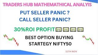 USING MATH LEVEL 30ROI PORFITtrading nifty [upl. by Nossah70]