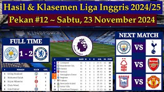 Hasil Liga Inggris Tadi Malam  Leicester City vs Chelsea  Klasemen EPL 20242025 Pekan 12 [upl. by Ume]