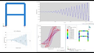 ABAQUS Tutorial Cyclic loading Analysis of Steel Framed structure [upl. by Nabois]