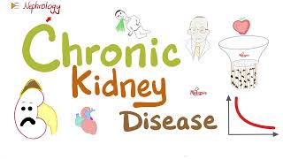 Chronic Renal Failure  Chronic Kidney Disease CKD  Nephrology Series [upl. by Painter366]