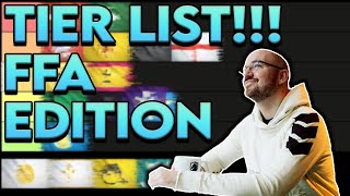 AOE4 CIV TIER LIST  FFA EDITION [upl. by Yelyr]