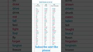 Forms of verbs Important and repeated verbs learn English language grammarall parts [upl. by Adon]