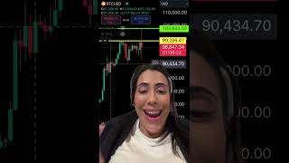 MASSIVE BITCOIN DUMP candle crypto bitcoin xrp cryptowendyo [upl. by Nisbet]