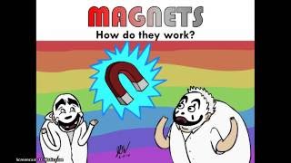 Physics Lesson  Magnets amp Electromagnetism [upl. by Firahs583]