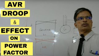 AVR DROOP AND EFFECT ON POWER FACTOR  V R Venkatesan  HIMT [upl. by Alius772]